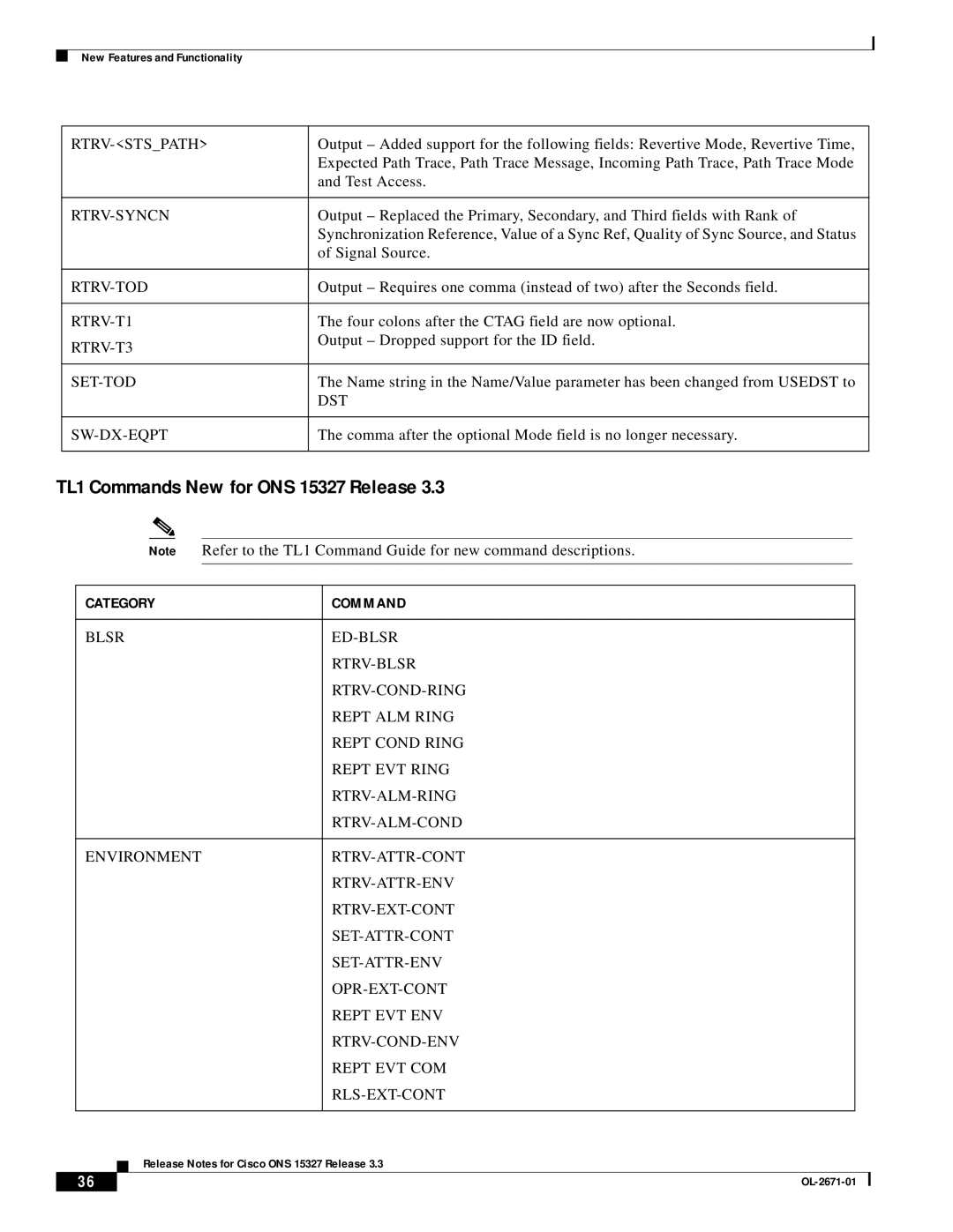 Cisco Systems manual TL1 Commands New for ONS 15327 Release 