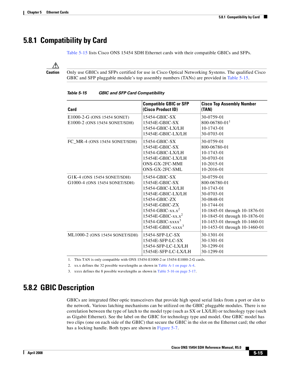 Cisco Systems ONS 15454 SDH Compatibility by Card, 5.8.2GBIC Description, 5-15, Compatible GBIC or SFP, Cisco Product ID 
