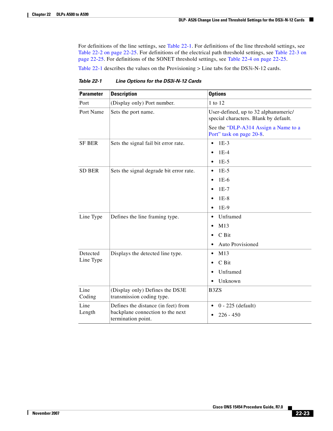 Cisco Systems ONS 15454 manual Parameter Description Options, 22-23 