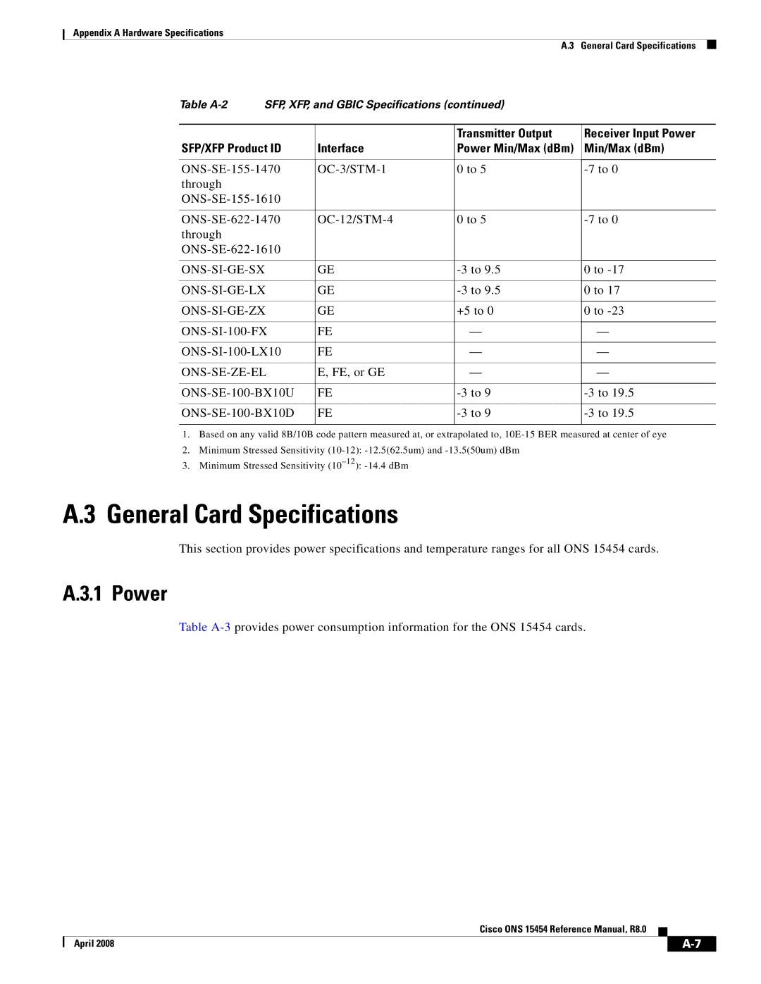 Cisco Systems ONS 15454 appendix General Card Specifications, Power 