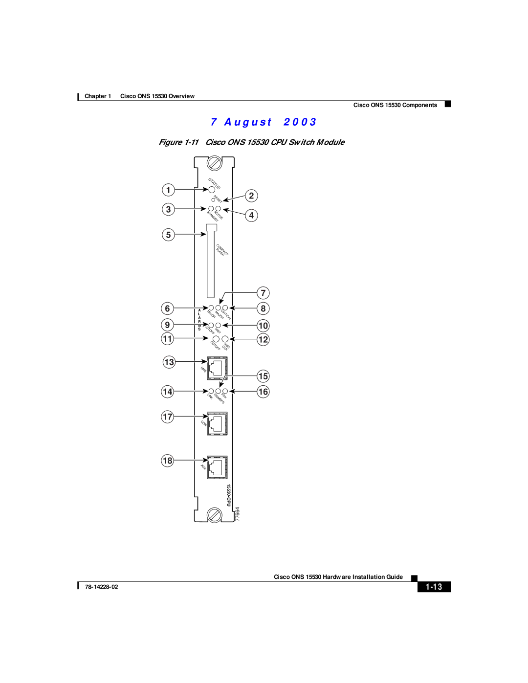 Cisco Systems manual Cisco ONS 15530 CPU Switch Module 