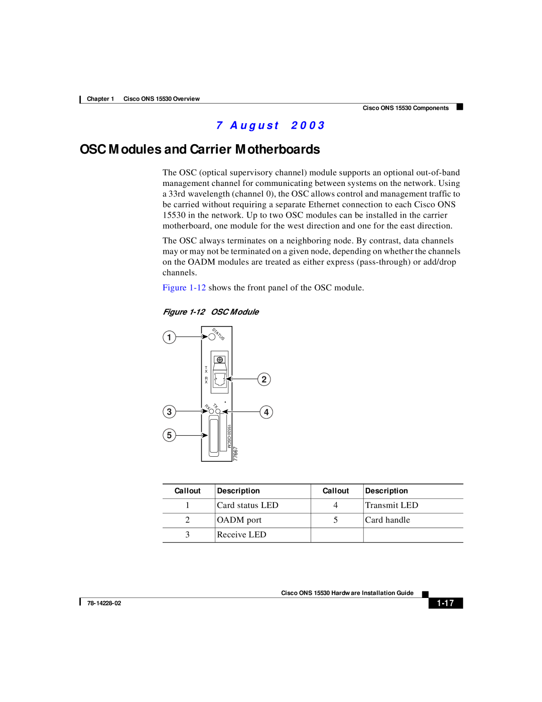 Cisco Systems ONS 15530 manual OSC Modules and Carrier Motherboards, 12shows the front panel of the OSC module 