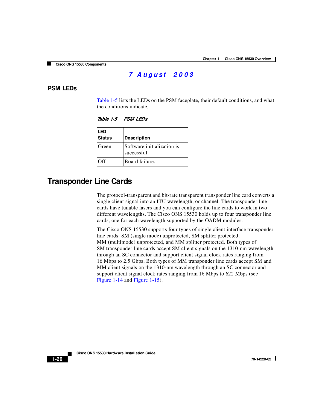 Cisco Systems ONS 15530 manual Transponder Line Cards, PSM LEDs 