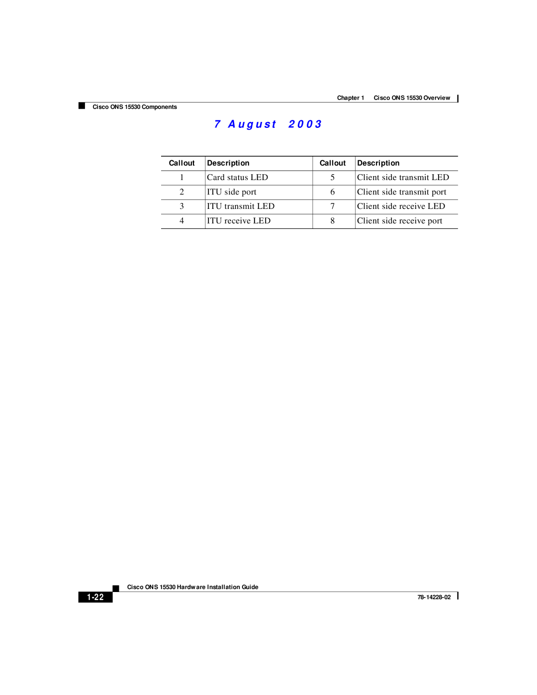 Cisco Systems ONS 15530 manual Callout 