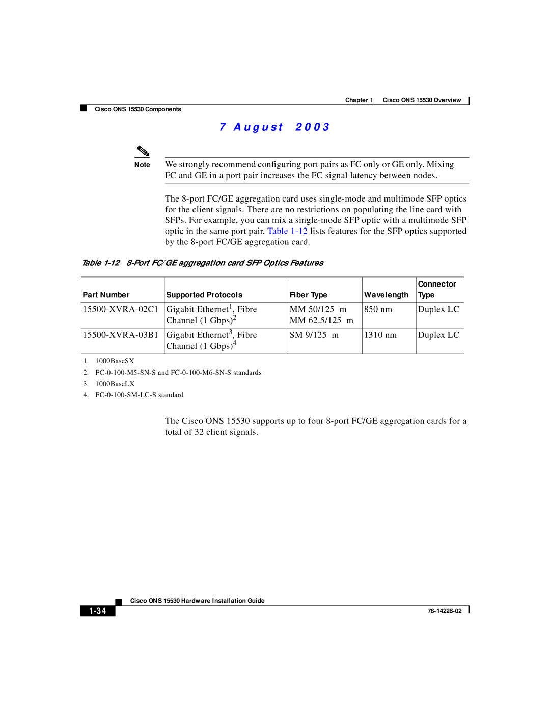 Cisco Systems ONS 15530 manual Connector 