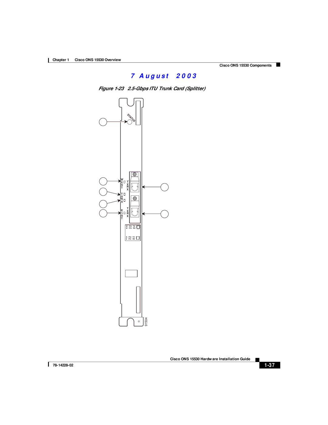 Cisco Systems ONS 15530 manual 23 2.5-Gbps ITU Trunk Card Splitter 