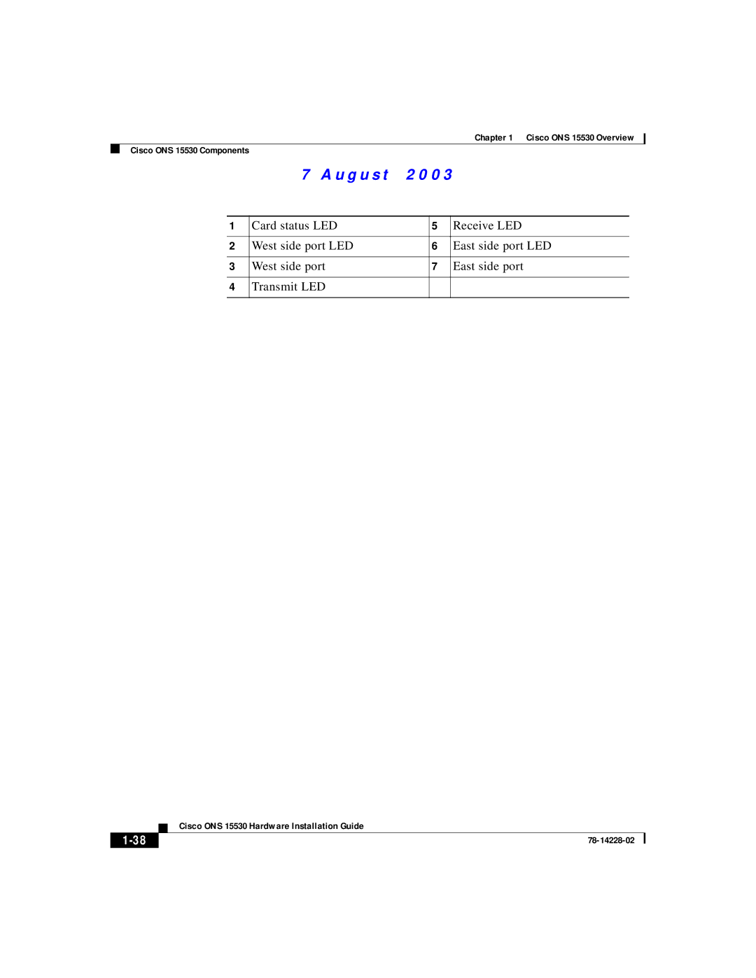 Cisco Systems ONS 15530 manual Au g u s t 