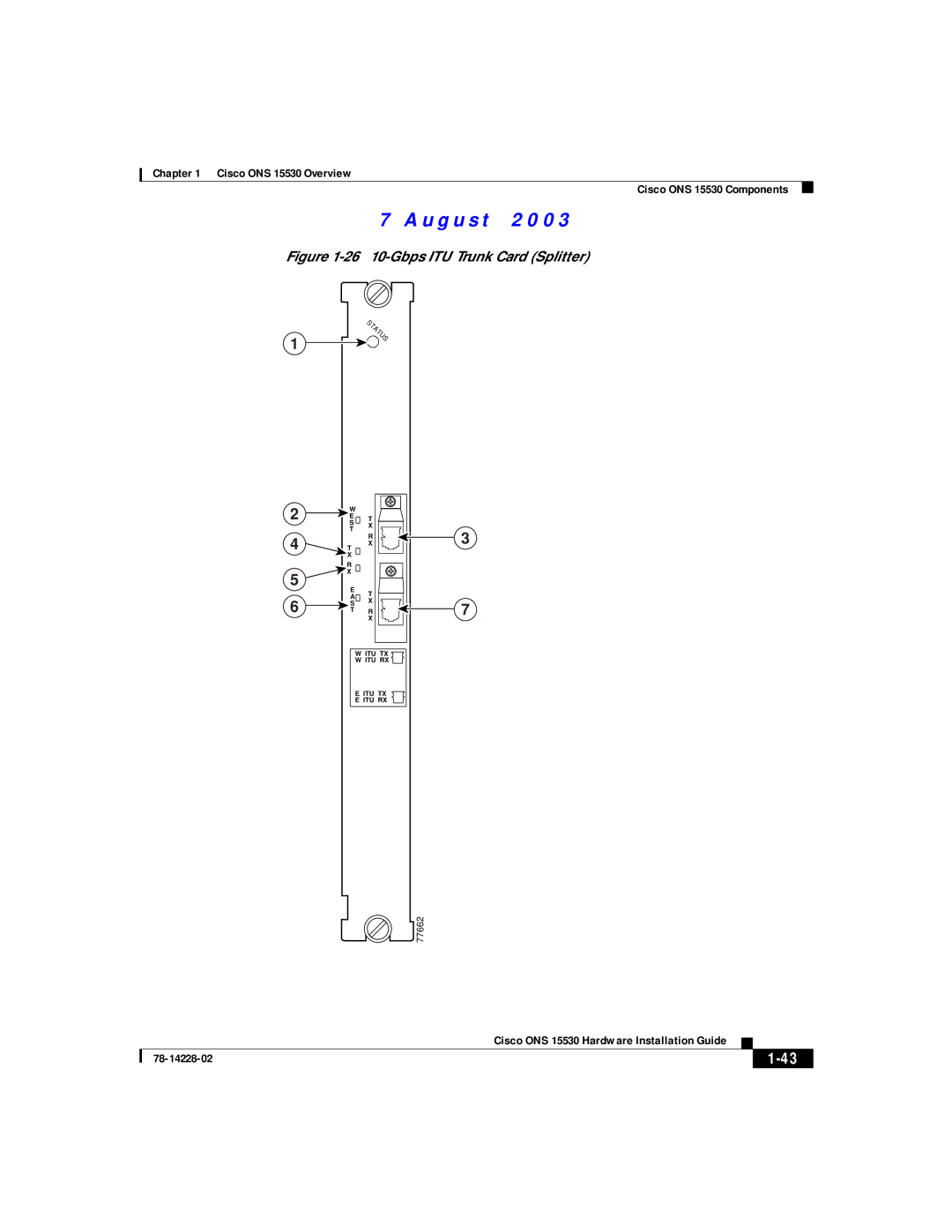 Cisco Systems ONS 15530 manual 26 10-Gbps ITU Trunk Card Splitter 