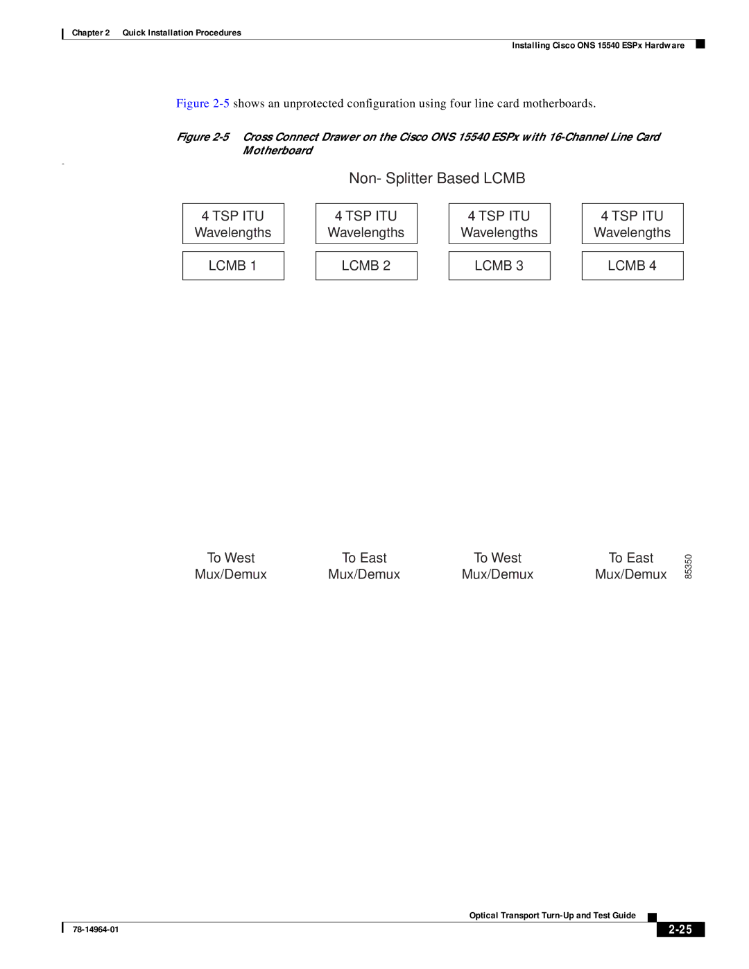 Cisco Systems ONS 15540 installation instructions Non- Splitter Based Lcmb 