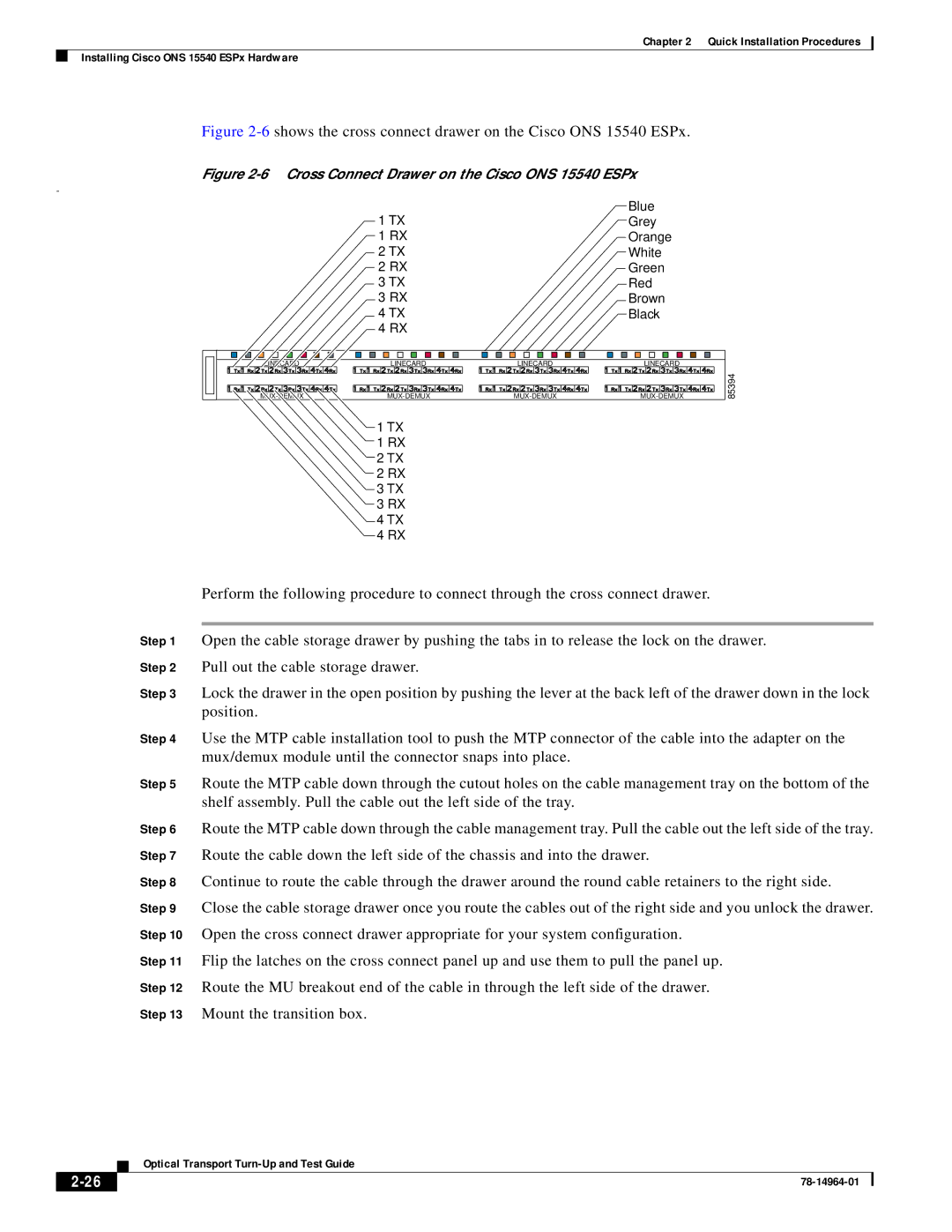 Cisco Systems installation instructions 6shows the cross connect drawer on the Cisco ONS 15540 ESPx 