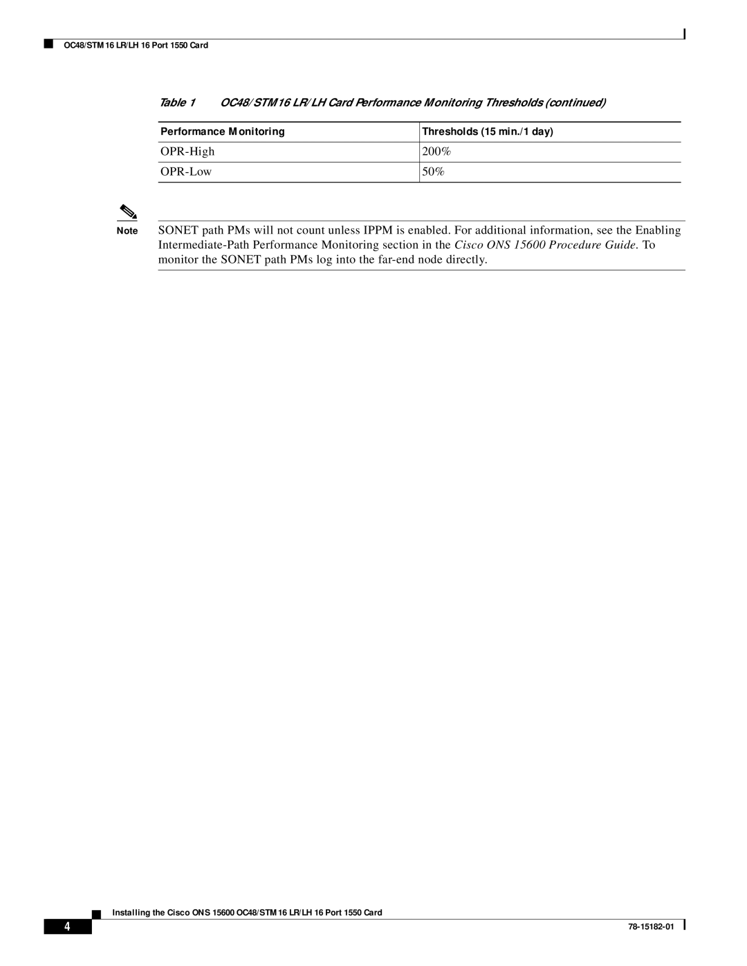 Cisco Systems ONS 15600 OC48/STM 16 technical specifications OPR-High 200% OPR-Low 50% 