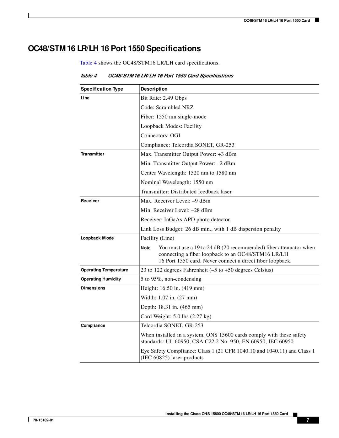 Cisco Systems ONS 15600 OC48/STM 16 OC48/STM16 LR/LH 16 Port 1550 Specifications, Specification Type Description 