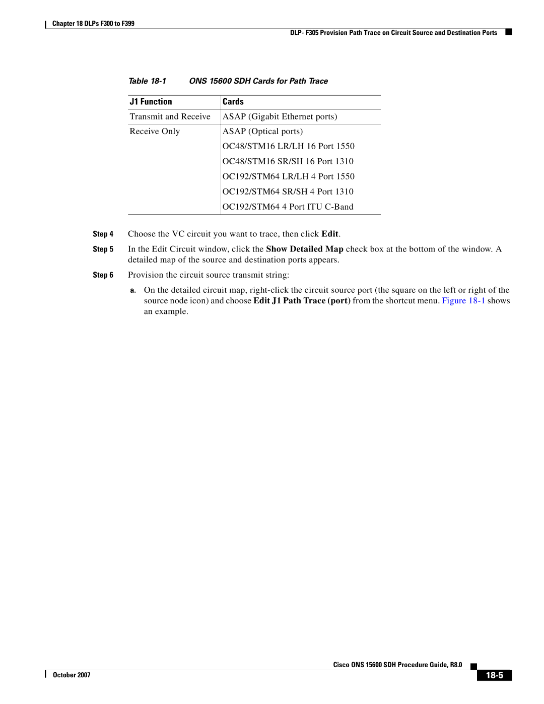 Cisco Systems ONS 15600 SDH manual J1 Function Cards, 18-5 