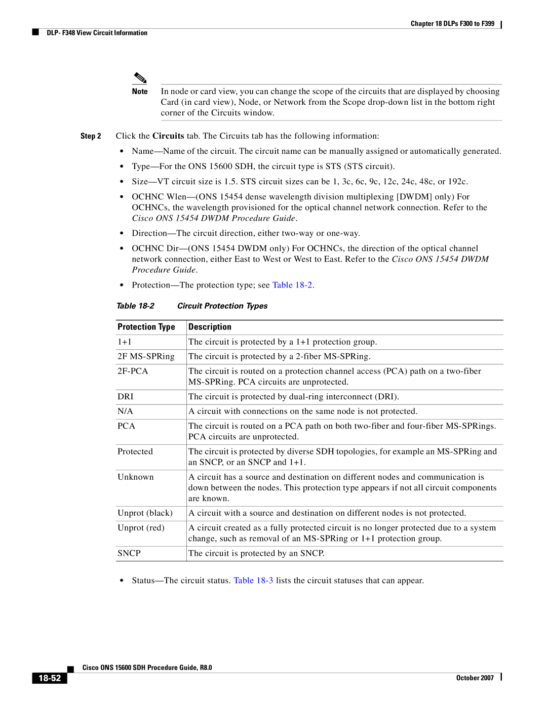 Cisco Systems ONS 15600 SDH manual 2F-PCA, Dri, Pca, Sncp, 18-52 