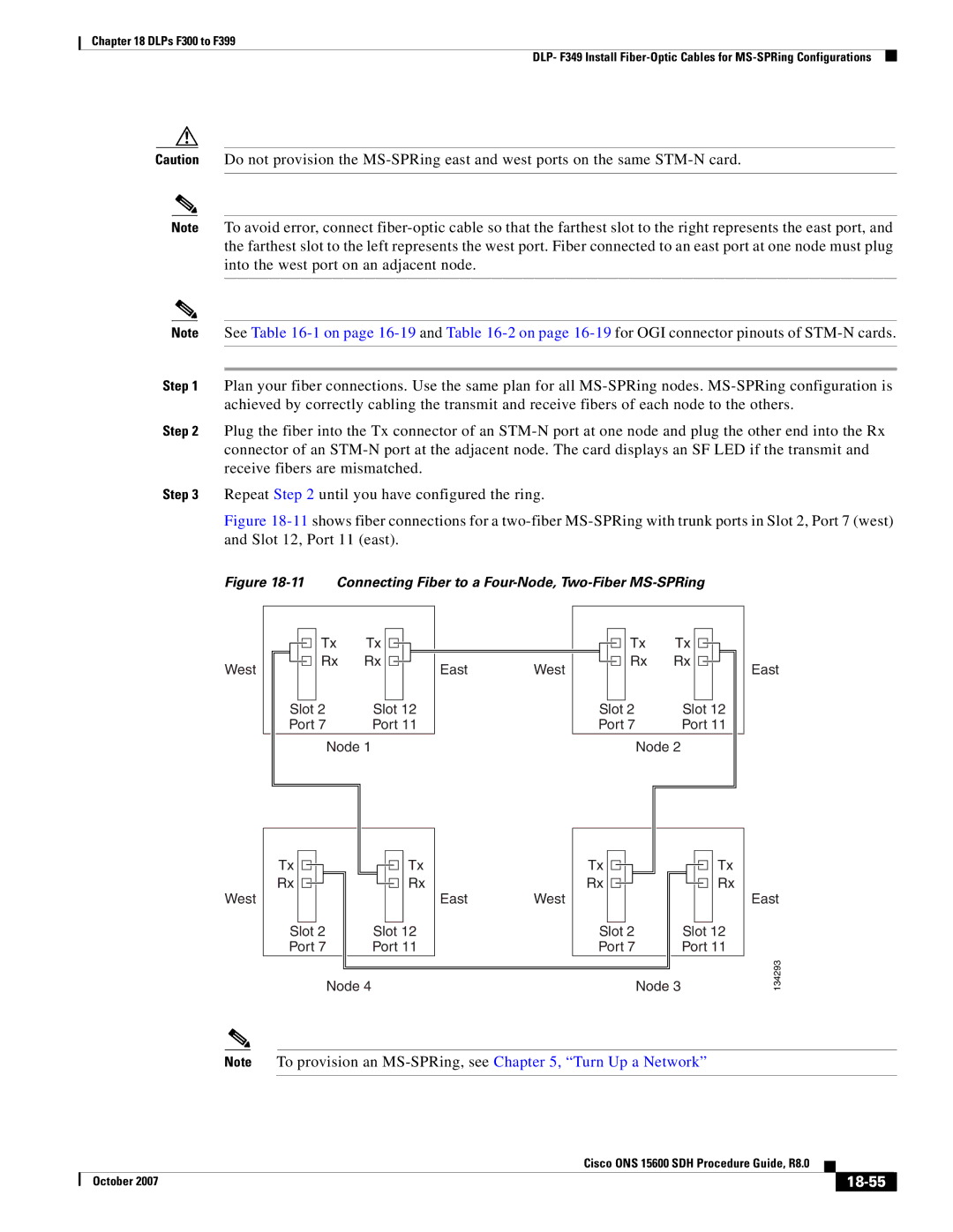 Cisco Systems ONS 15600 SDH manual 18-55, Connecting Fiber to a Four-Node, Two-Fiber MS-SPRing 