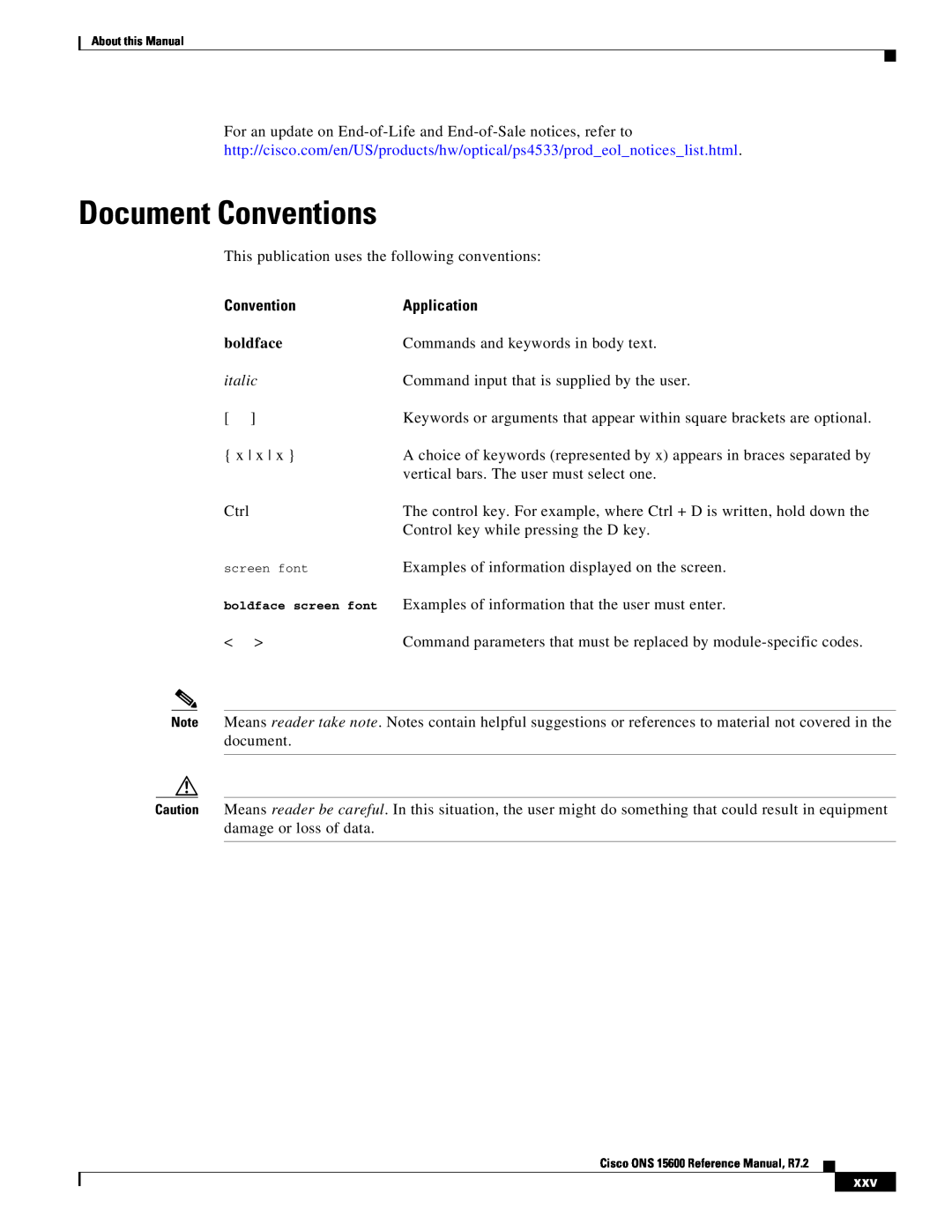 Cisco Systems ONS 15600 manual Document Conventions, italic, Application, boldface 