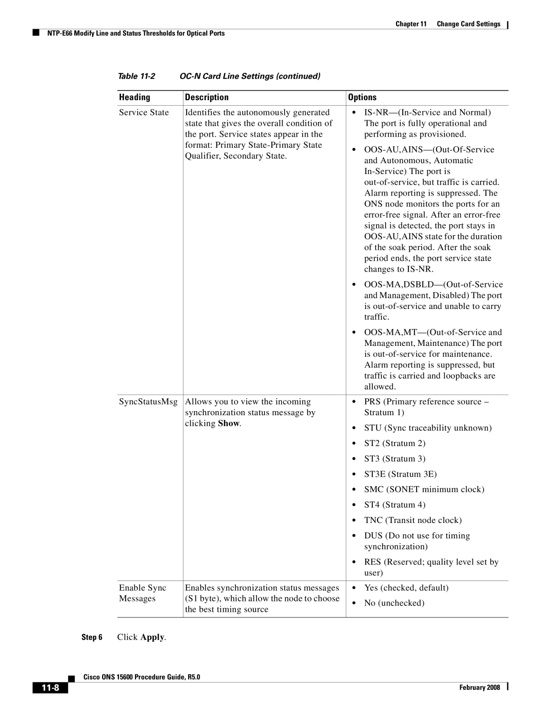 Cisco Systems ONS 15600 manual 11-8 