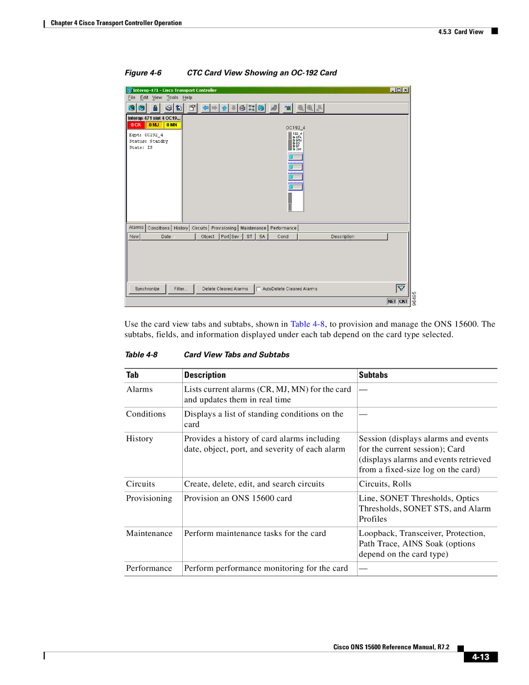 Cisco Systems ONS 15600 manual CTC Card View Showing an OC-192 Card 