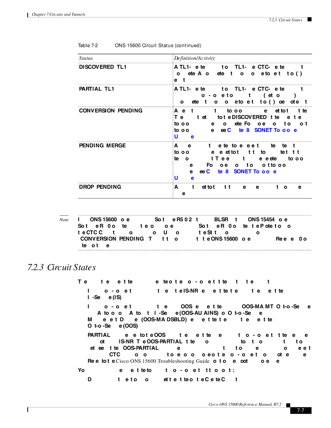 Cisco Systems ONS 15600 manual Circuit States 