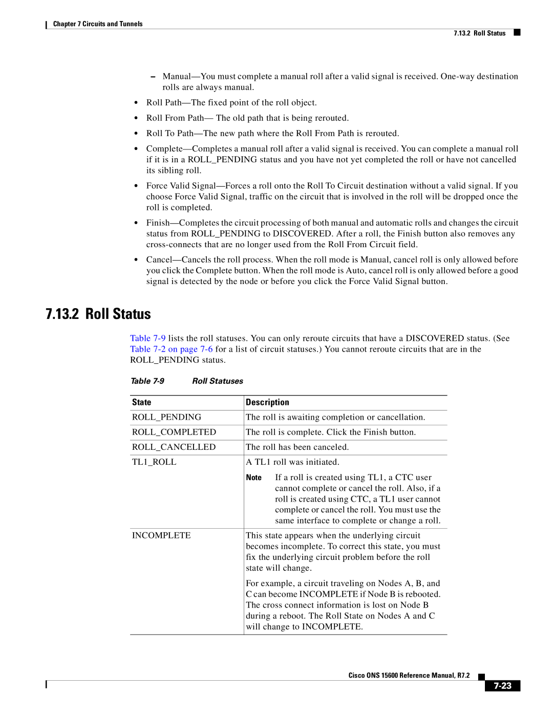 Cisco Systems ONS 15600 manual Roll Status, State Description 