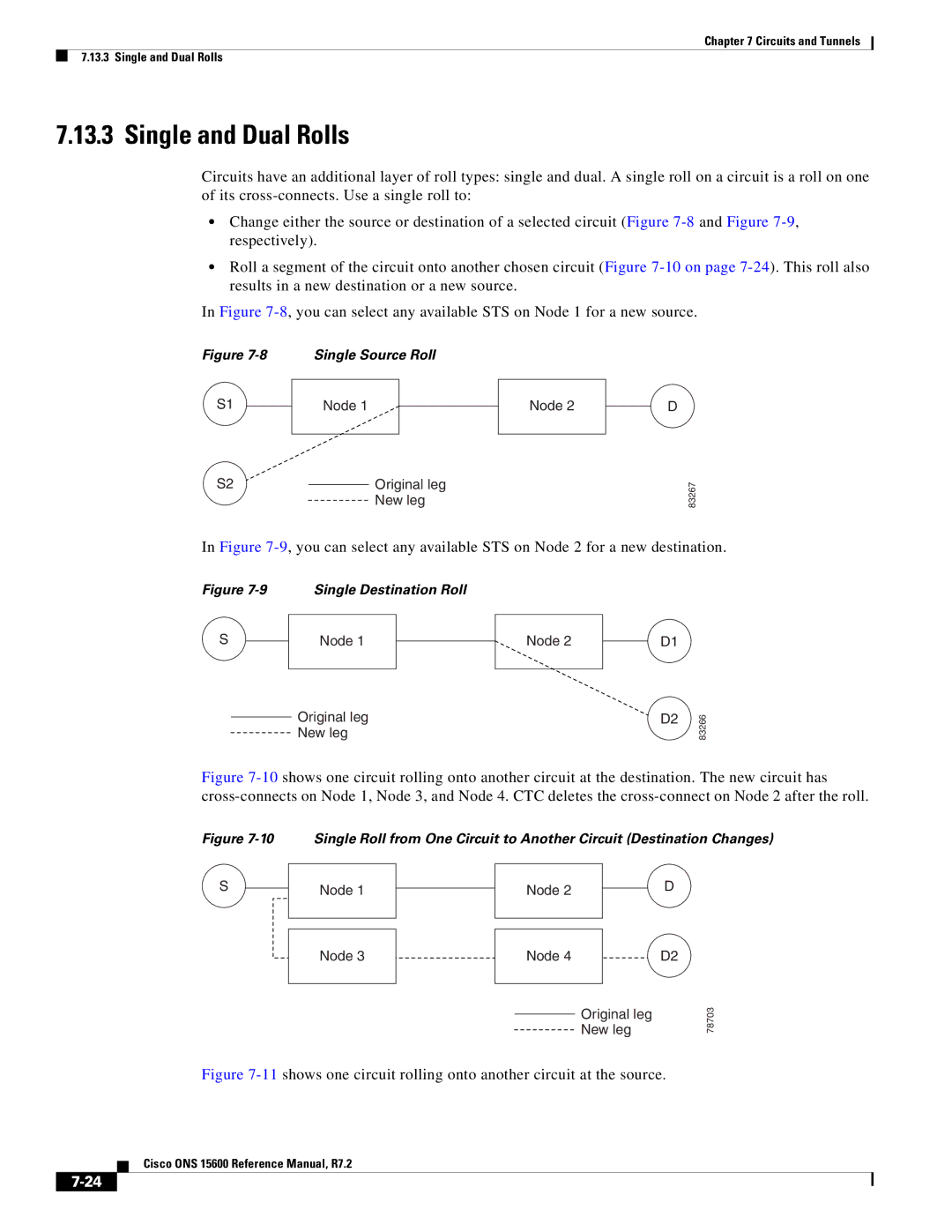 Cisco Systems ONS 15600 manual Single and Dual Rolls, Single Destination Roll 