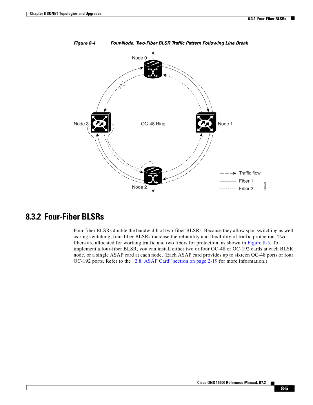 Cisco Systems ONS 15600 manual Four-Fiber BLSRs 