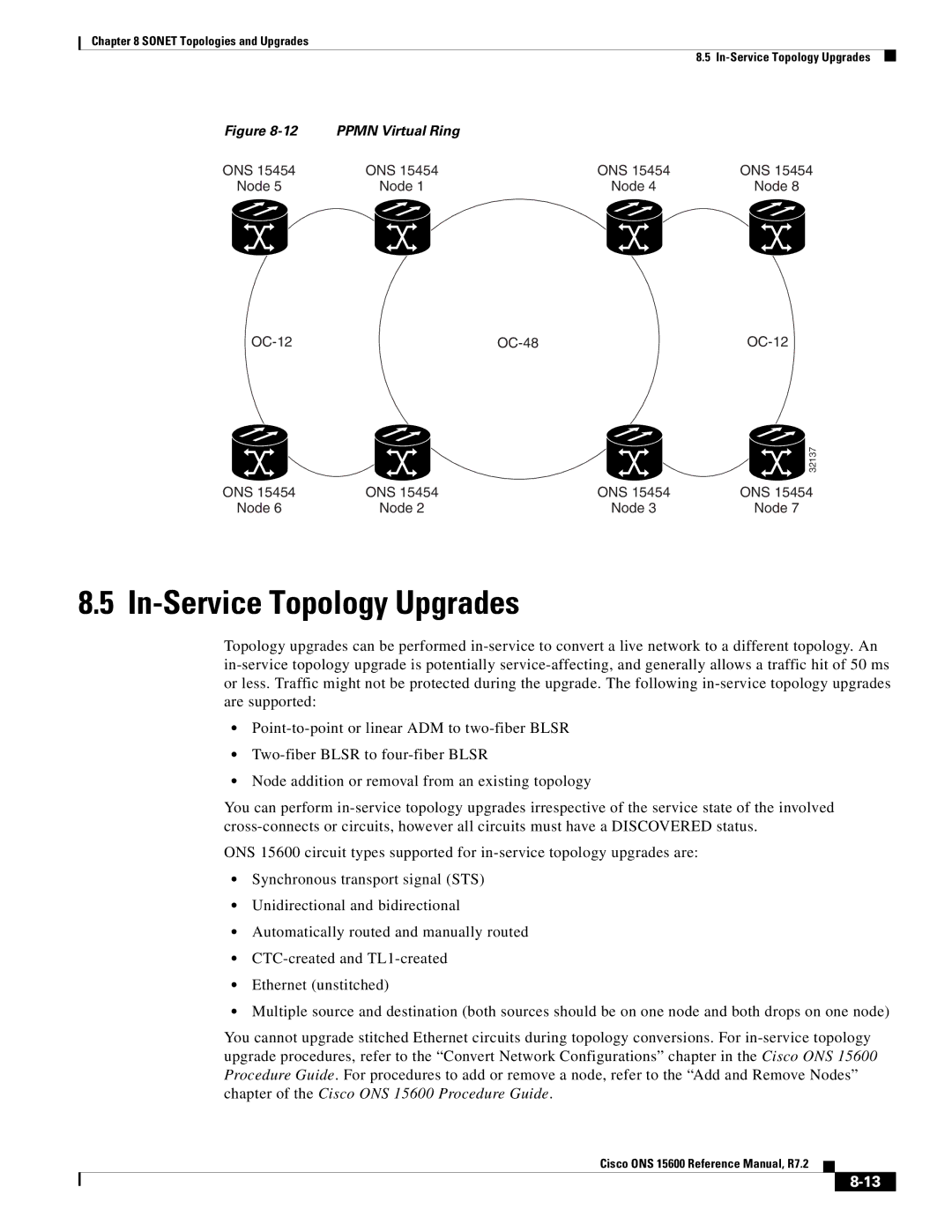 Cisco Systems ONS 15600 manual In-Service Topology Upgrades 