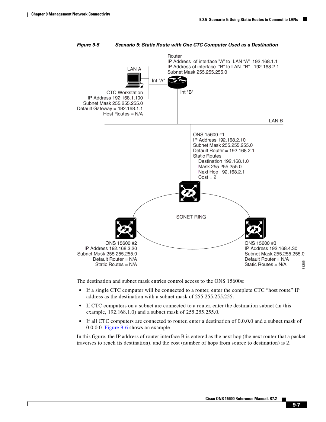 Cisco Systems ONS 15600 manual 81205 