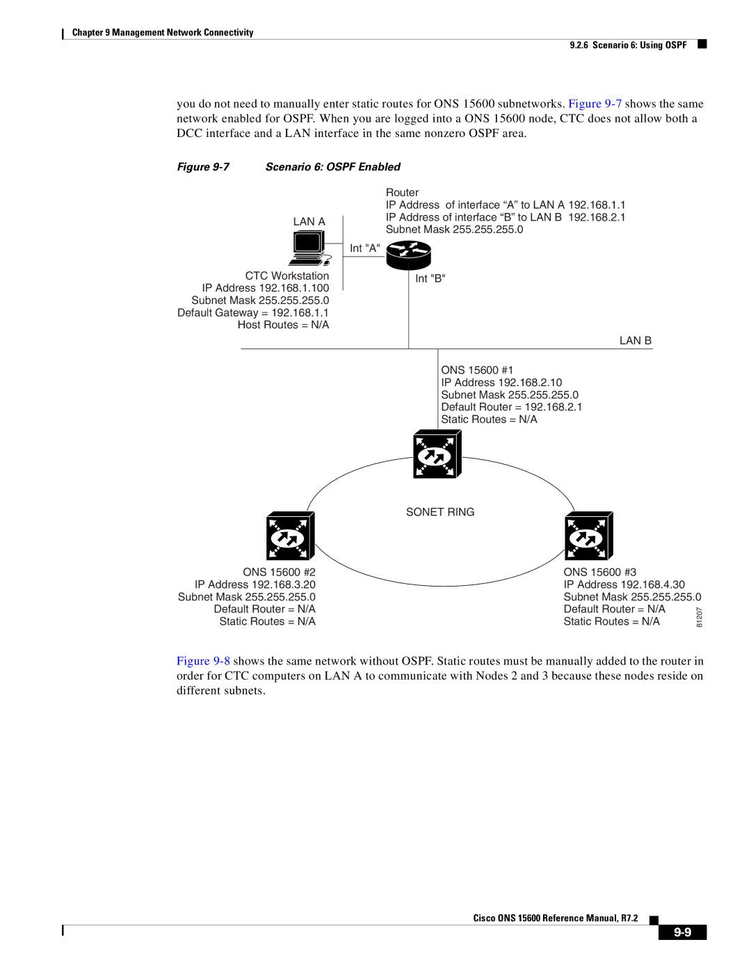 Cisco Systems ONS 15600 manual Scenario 6 Ospf Enabled 