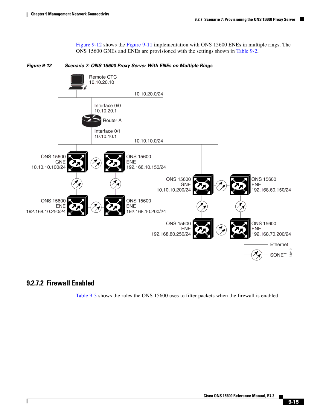 Cisco Systems ONS 15600 manual Firewall Enabled 