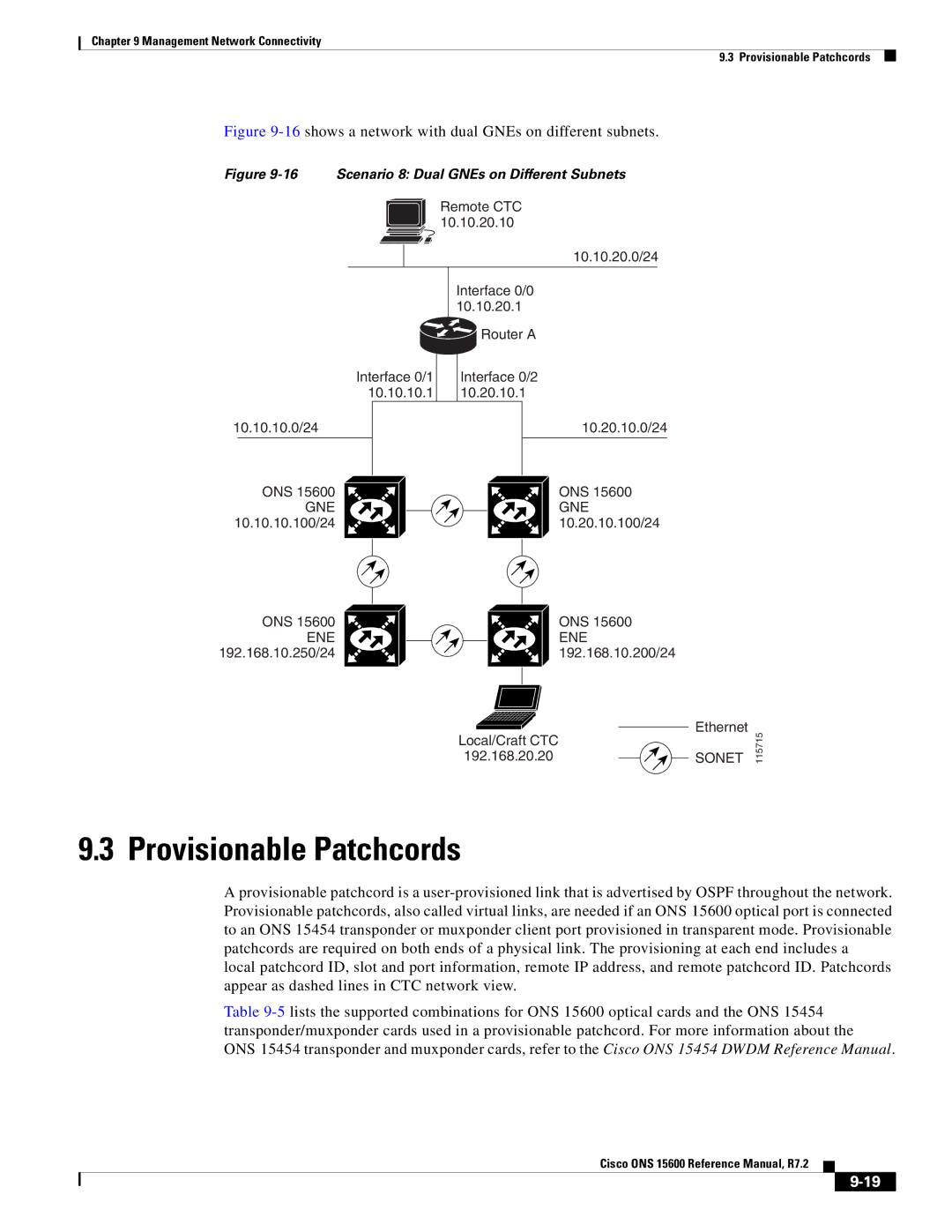 Cisco Systems ONS 15600 manual Provisionable Patchcords, 16shows a network with dual GNEs on different subnets 