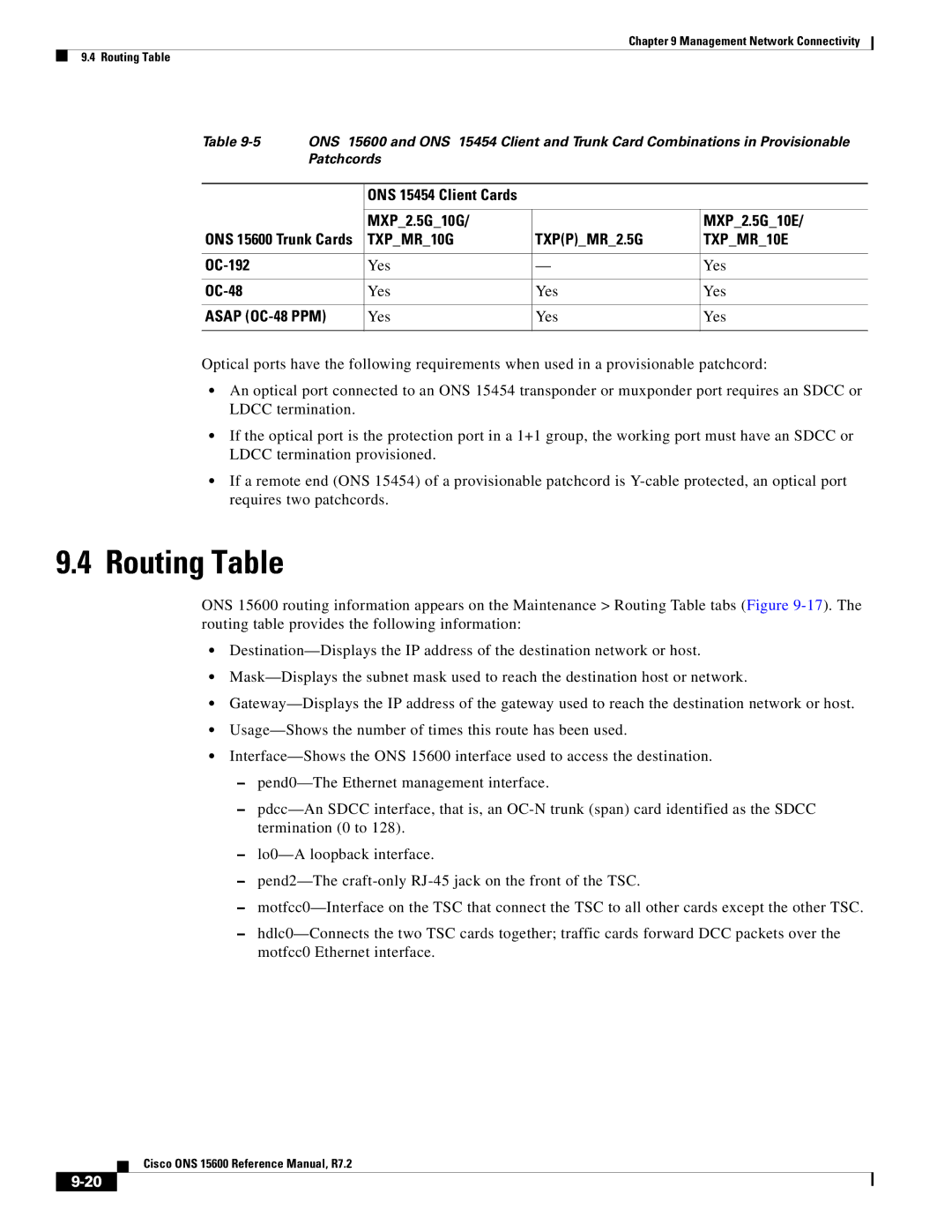 Cisco Systems ONS 15600 manual Routing Table, MXP2.5G10G MXP2.5G10E, TXPPMR2.5G, OC-192, OC-48 