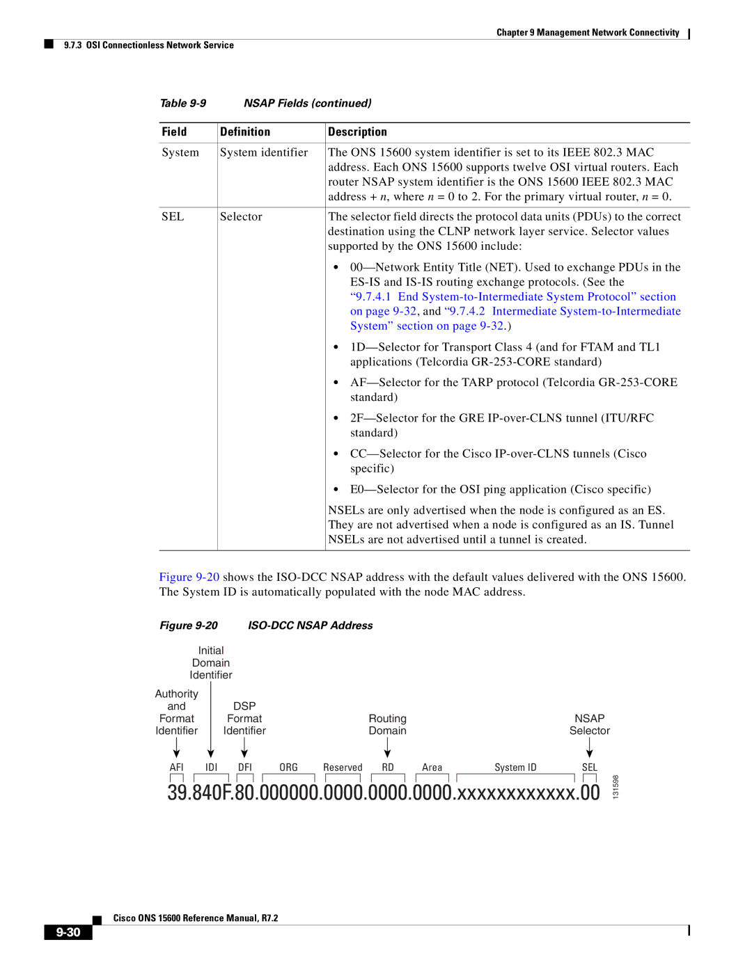 Cisco Systems ONS 15600 manual Sel 