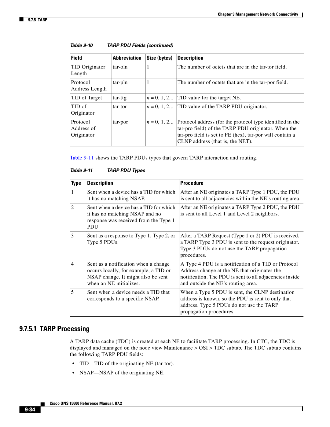 Cisco Systems ONS 15600 manual Tarp Processing, Type Description Procedure, Pdu 