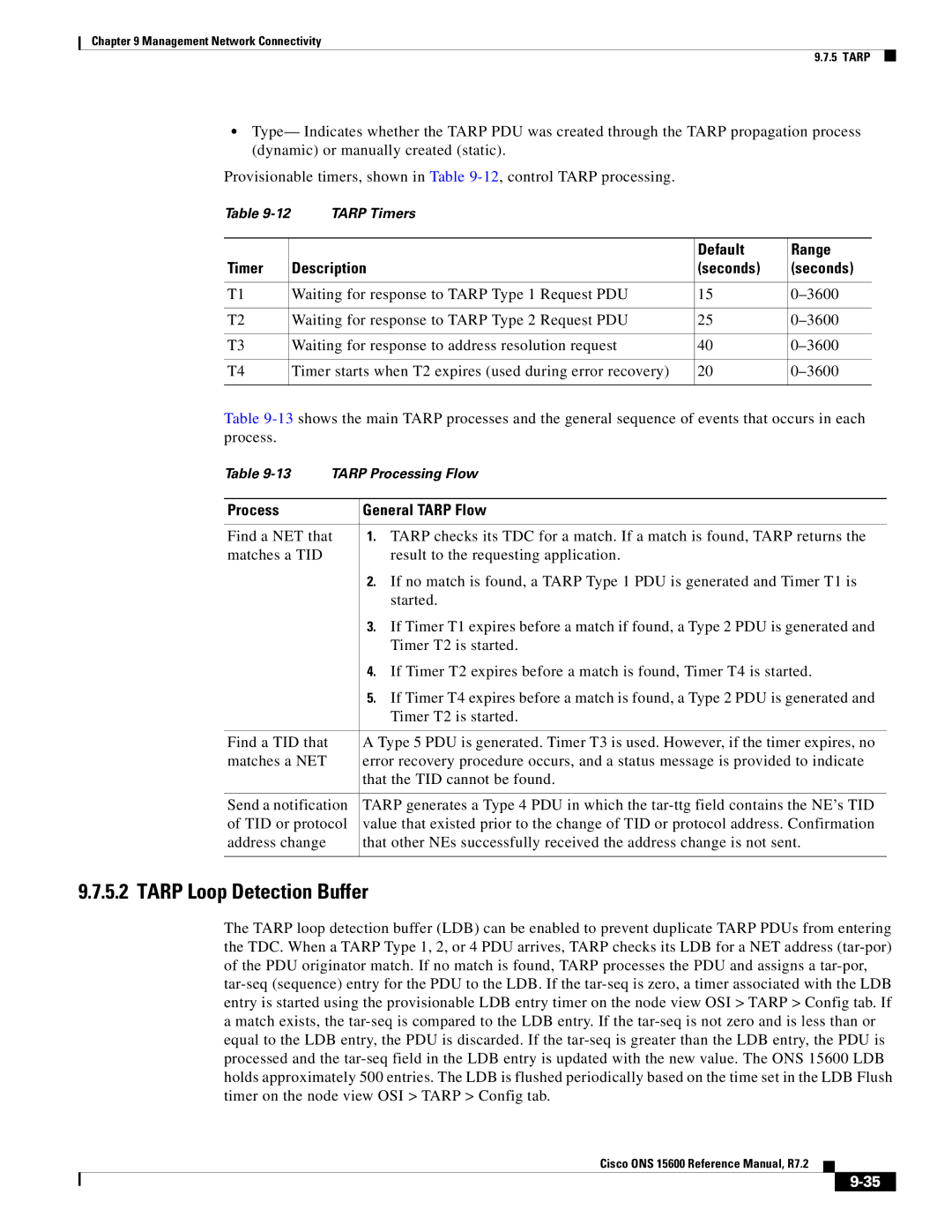 Cisco Systems ONS 15600 Tarp Loop Detection Buffer, Default Range Timer Description Seconds, Process General Tarp Flow 