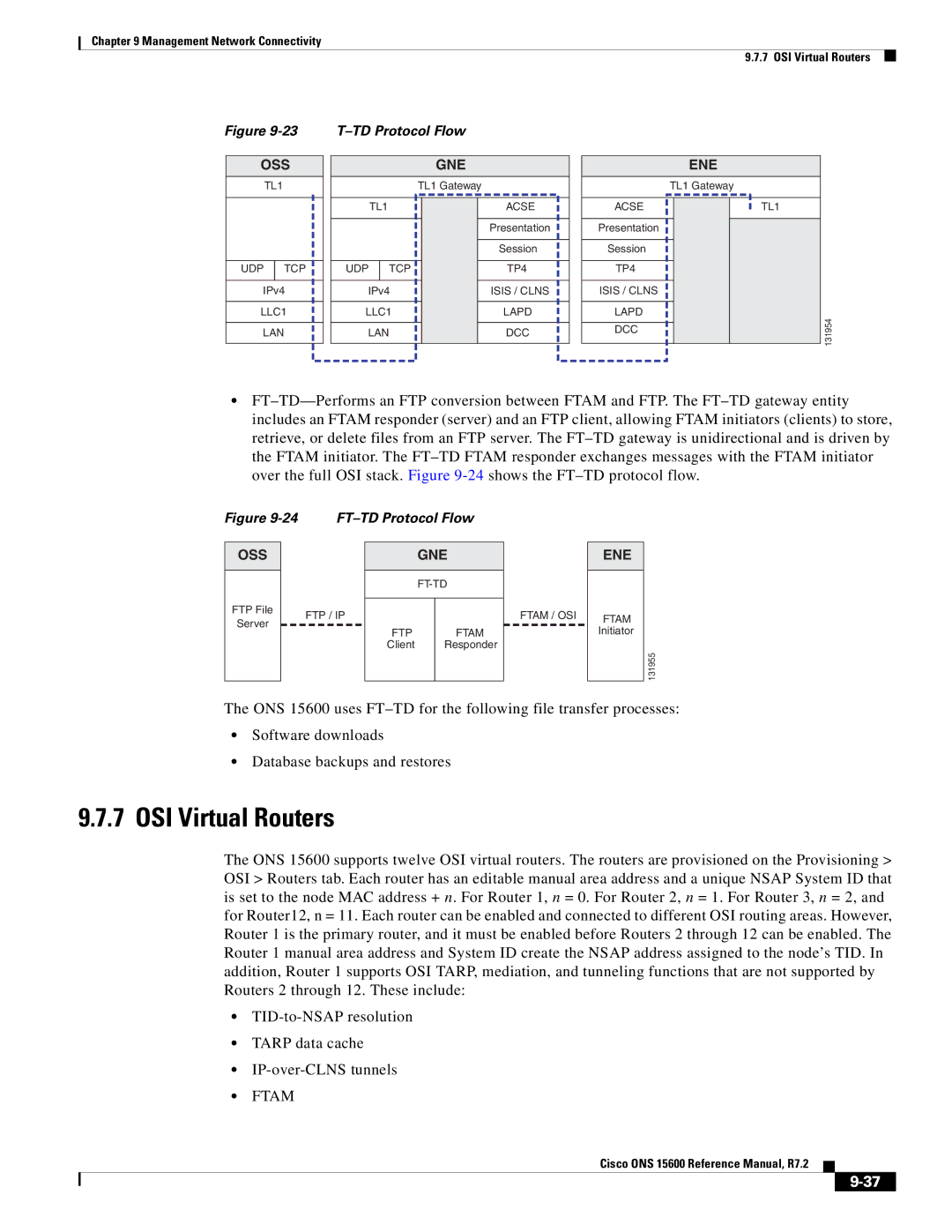 Cisco Systems ONS 15600 manual OSI Virtual Routers, TD Protocol Flow 