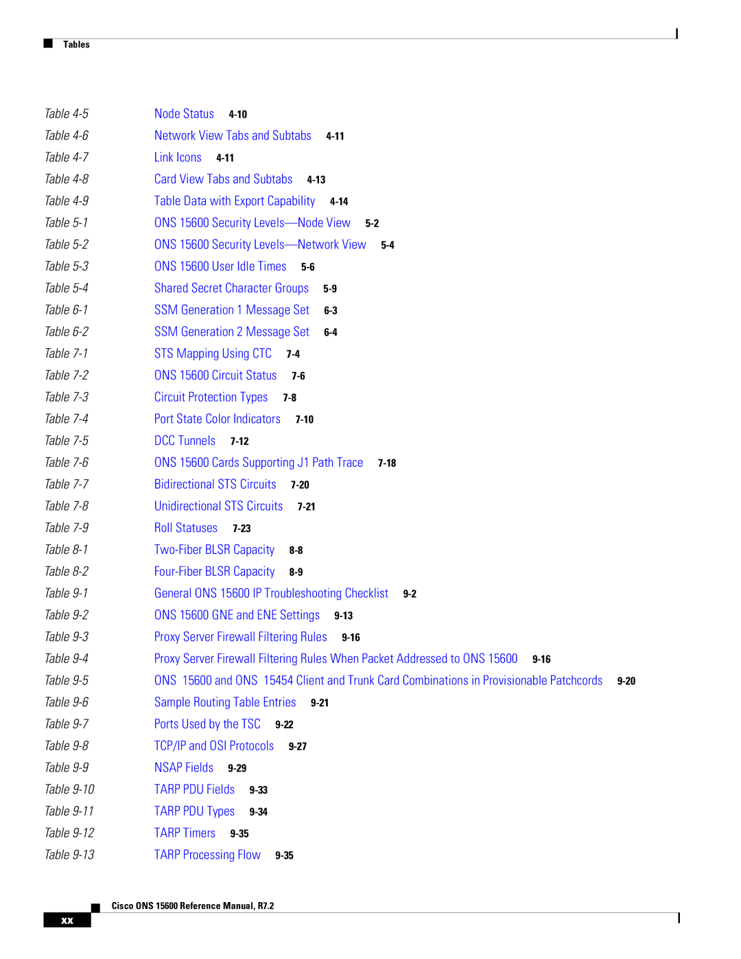 Cisco Systems ONS 15600 manual Link Icons 