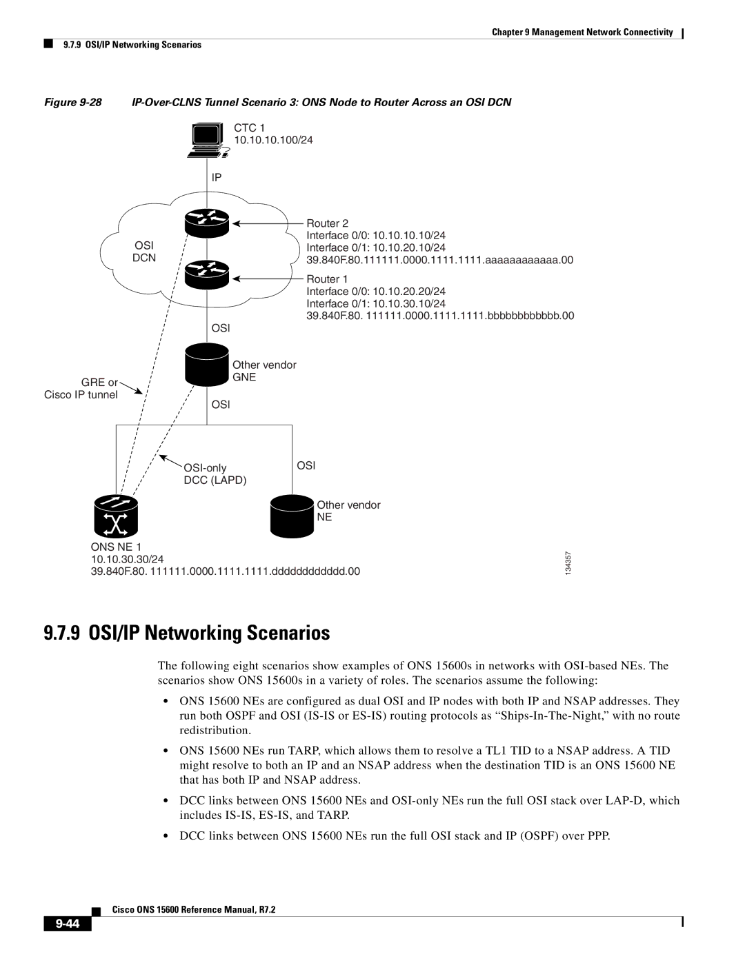 Cisco Systems ONS 15600 manual 9 OSI/IP Networking Scenarios 