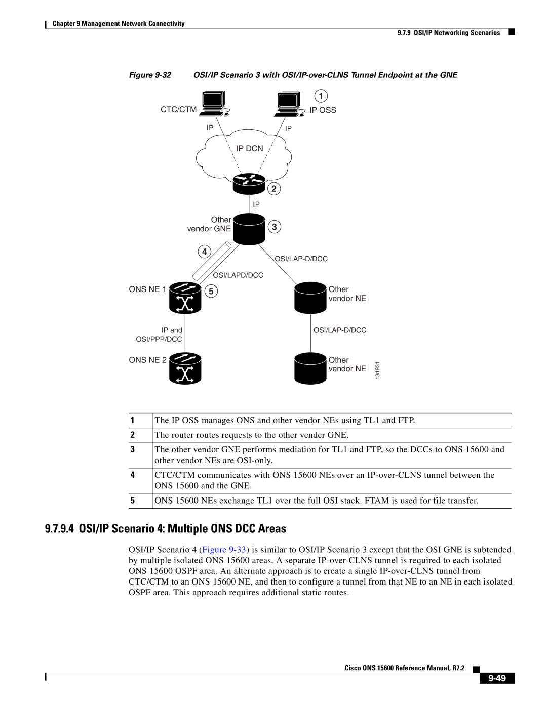 Cisco Systems ONS 15600 manual 9.4 OSI/IP Scenario 4 Multiple ONS DCC Areas 