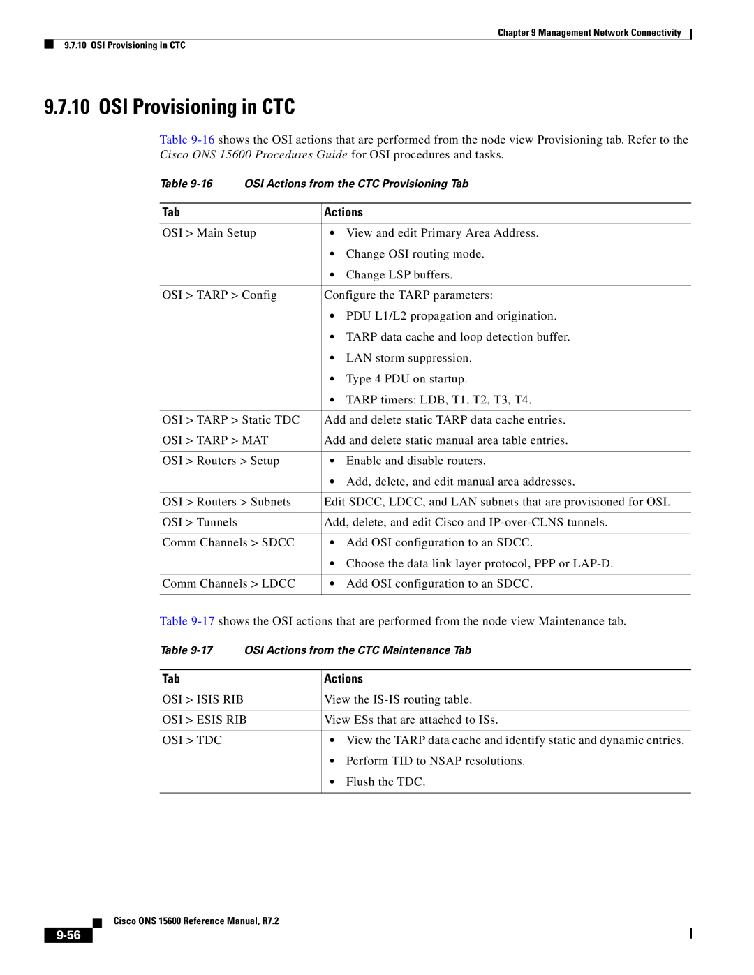 Cisco Systems ONS 15600 manual OSI Provisioning in CTC, Tab Actions 