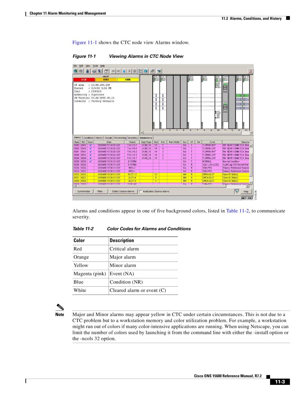 Cisco Systems ONS 15600 manual Color Description, 11-3 