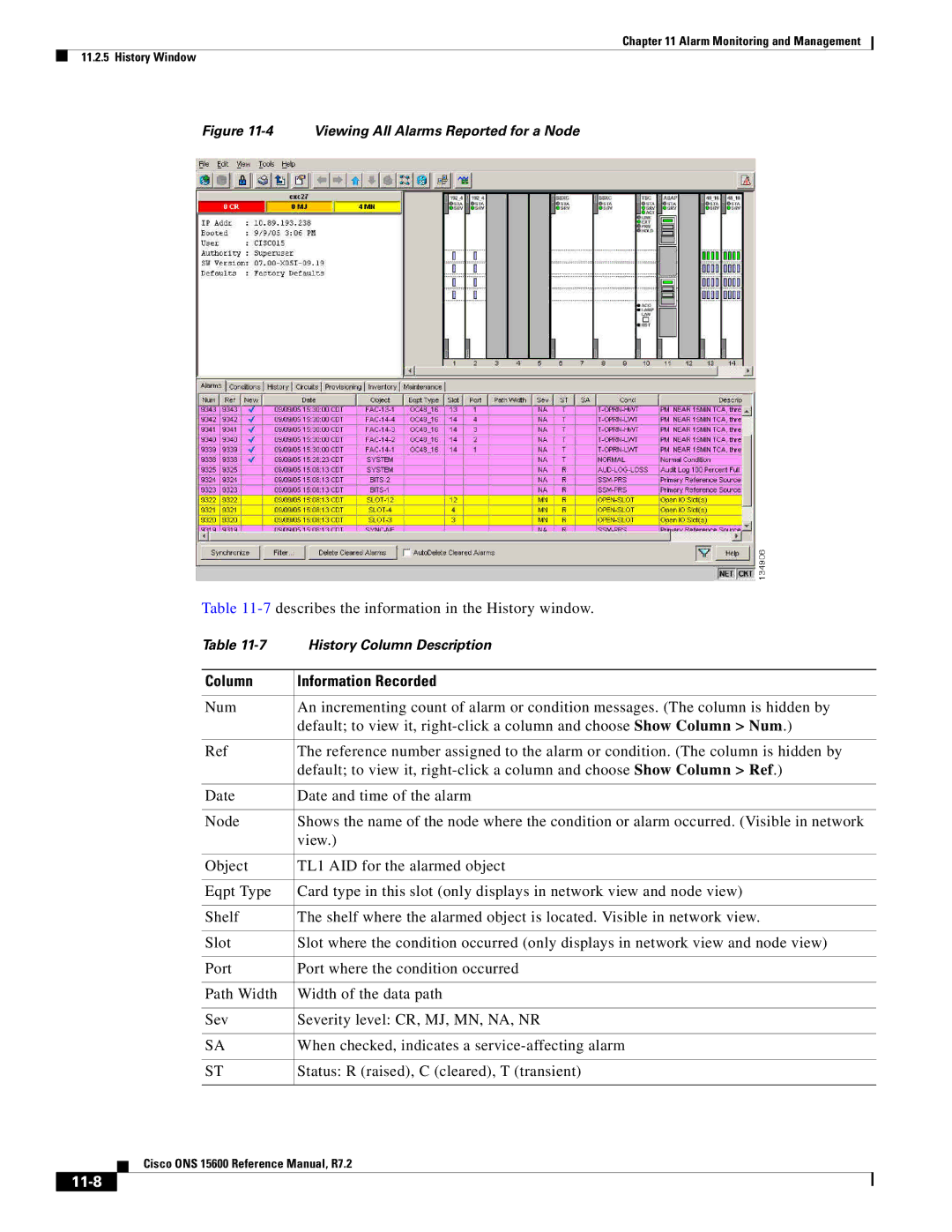 Cisco Systems ONS 15600 manual 7describes the information in the History window, 11-8 