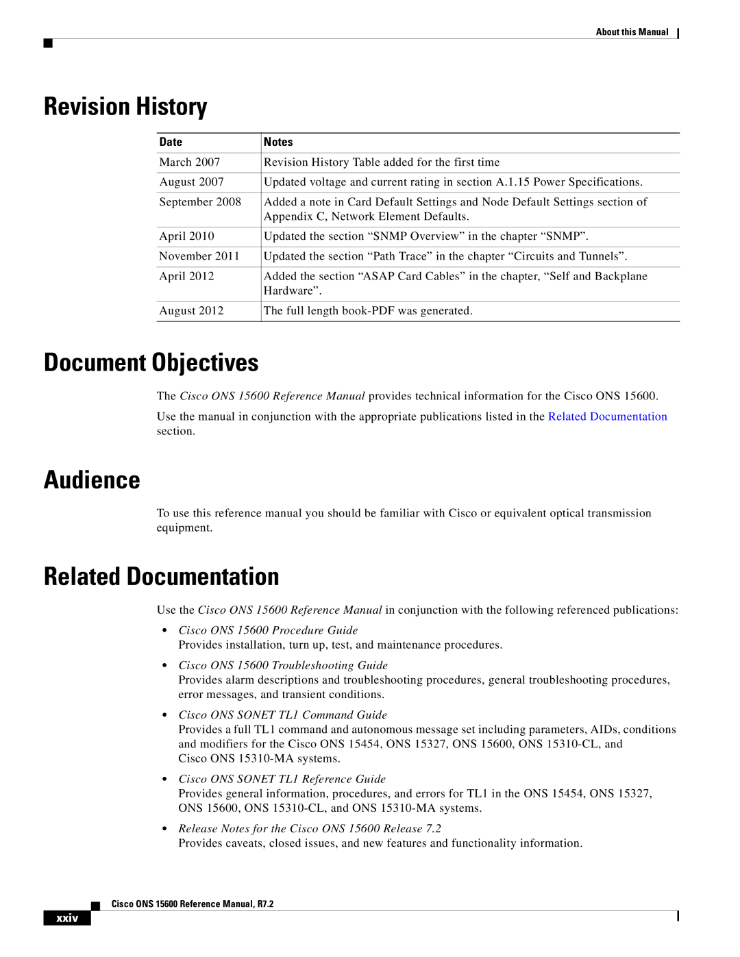 Cisco Systems ONS 15600 manual Revision History, Document Objectives, Audience, Related Documentation, Xxiv 