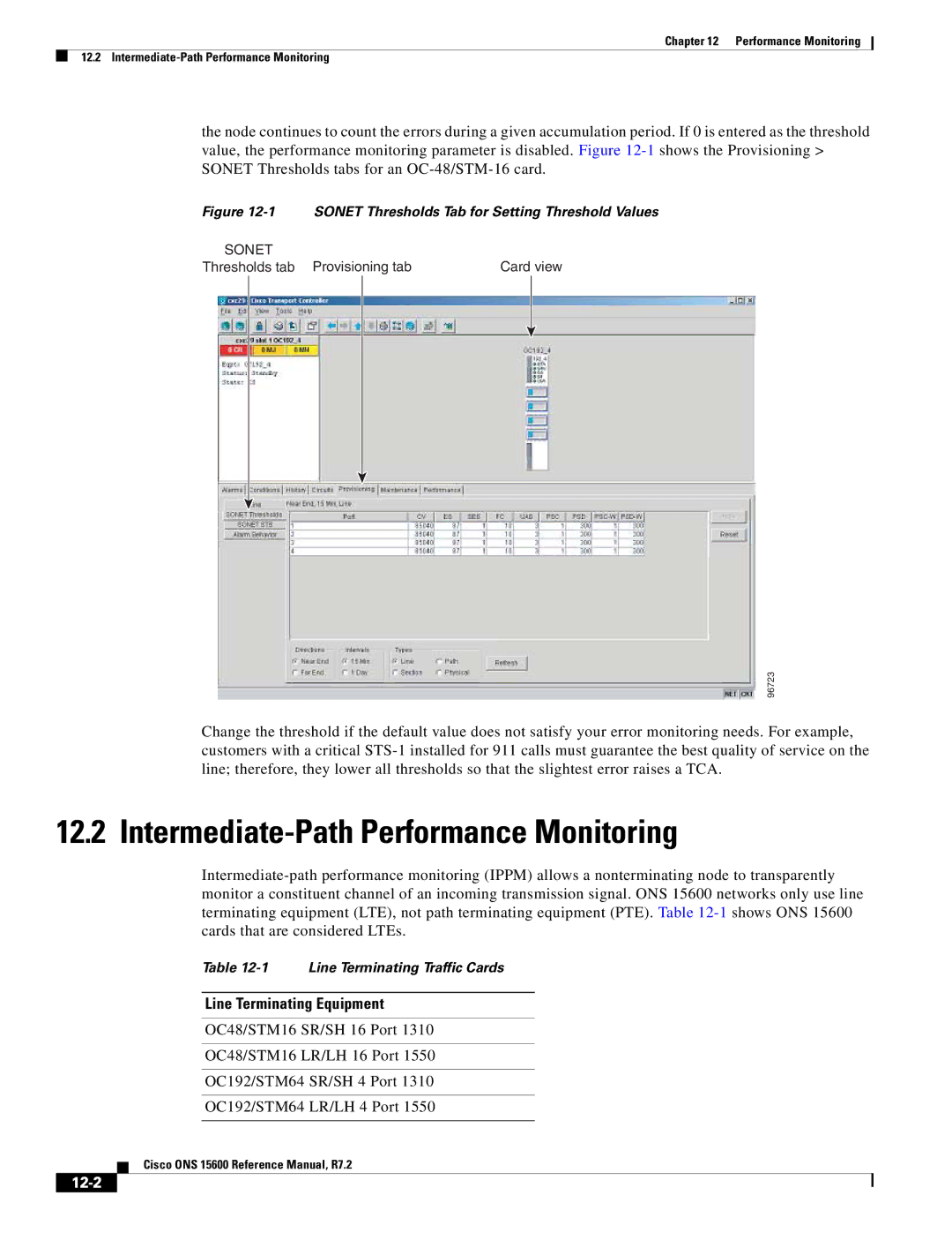 Cisco Systems ONS 15600 manual Intermediate-Path Performance Monitoring, Line Terminating Equipment, 12-2 