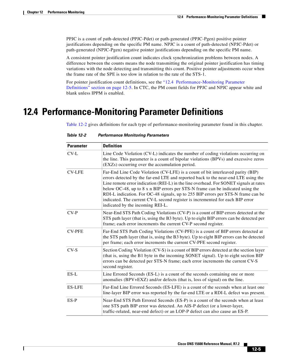 Cisco Systems ONS 15600 manual Performance-Monitoring Parameter Definitions, 12-5 