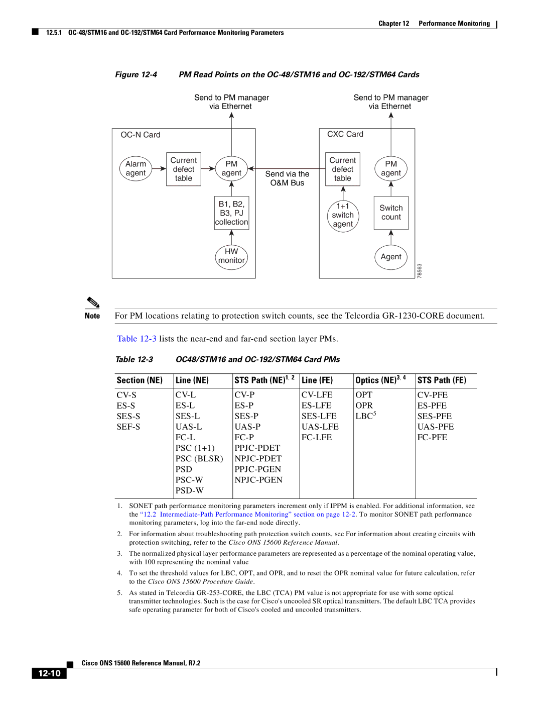 Cisco Systems ONS 15600 manual 3lists the near-end and far-end section layer PMs, Section NE Line NE, PSC 1+1, 12-10 