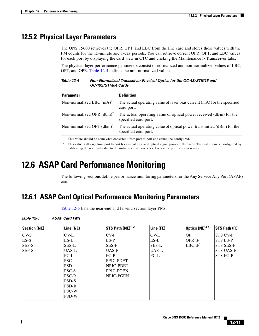 Cisco Systems ONS 15600 manual Asap Card Performance Monitoring, Physical Layer Parameters, Sts Ses-P, 12-11 