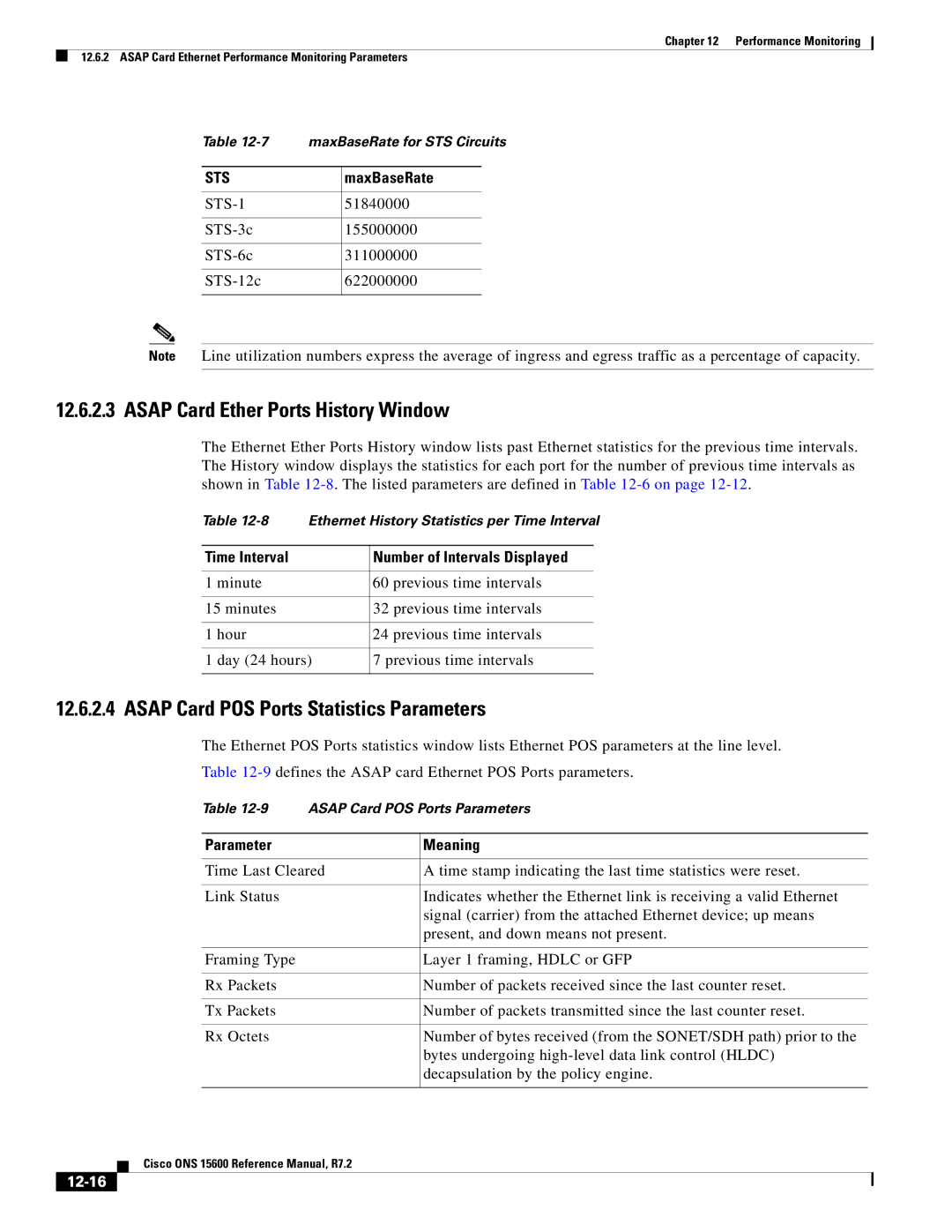 Cisco Systems ONS 15600 manual Asap Card Ether Ports History Window, Asap Card POS Ports Statistics Parameters, MaxBaseRate 