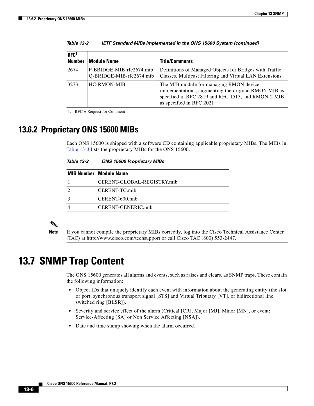 Cisco Systems manual Snmp Trap Content, Proprietary ONS 15600 MIBs, Hc-Rmon-Mib, 13-6 