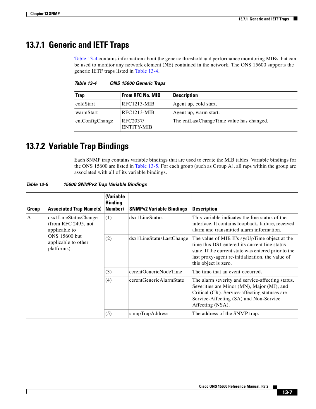 Cisco Systems ONS 15600 manual Generic and Ietf Traps, Variable Trap Bindings, 13-7 